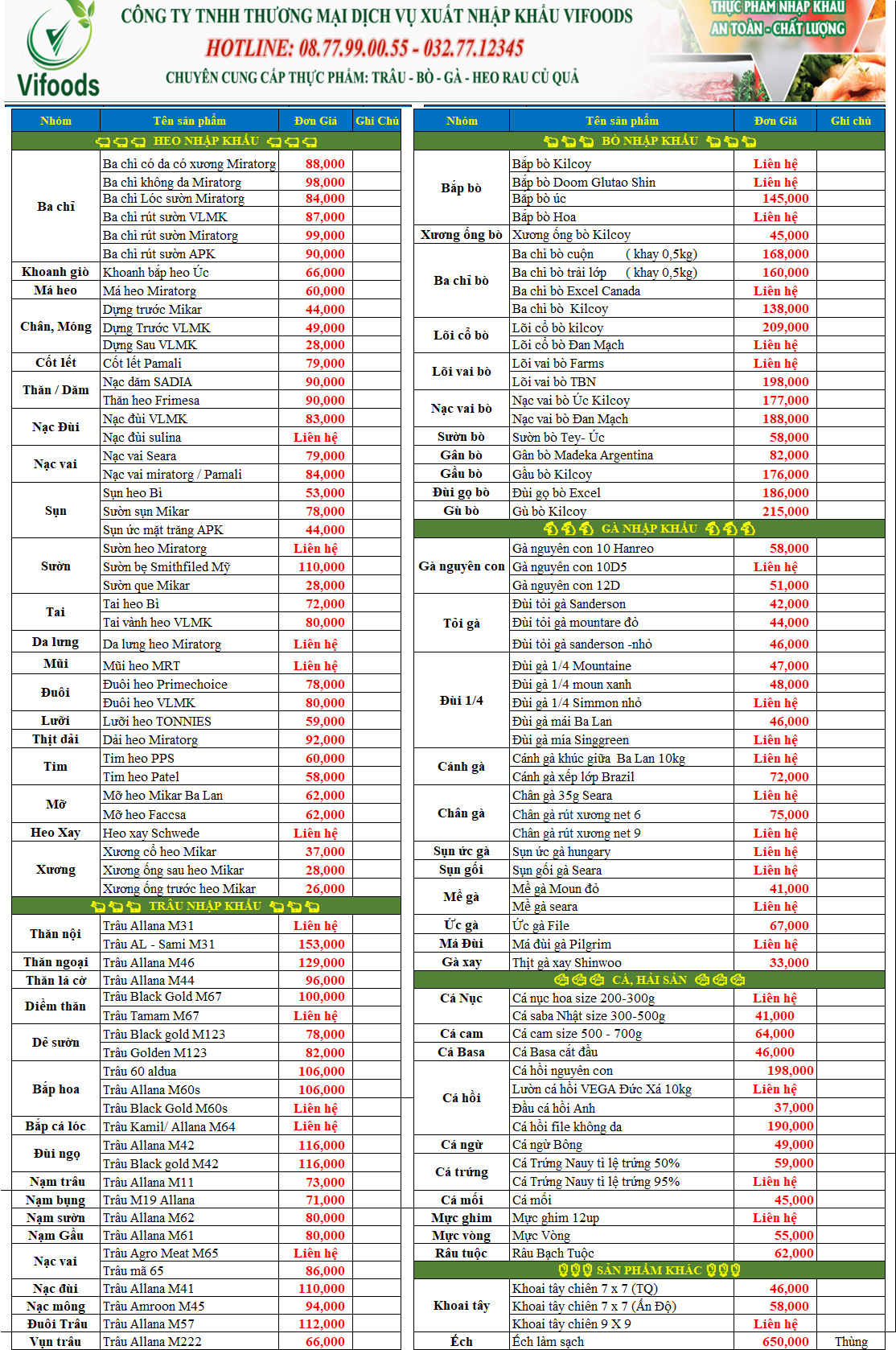 Thịt Nhập Khẩu